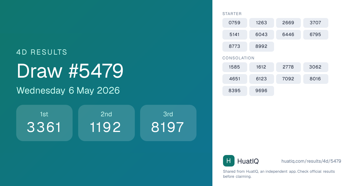 4D draw #5479