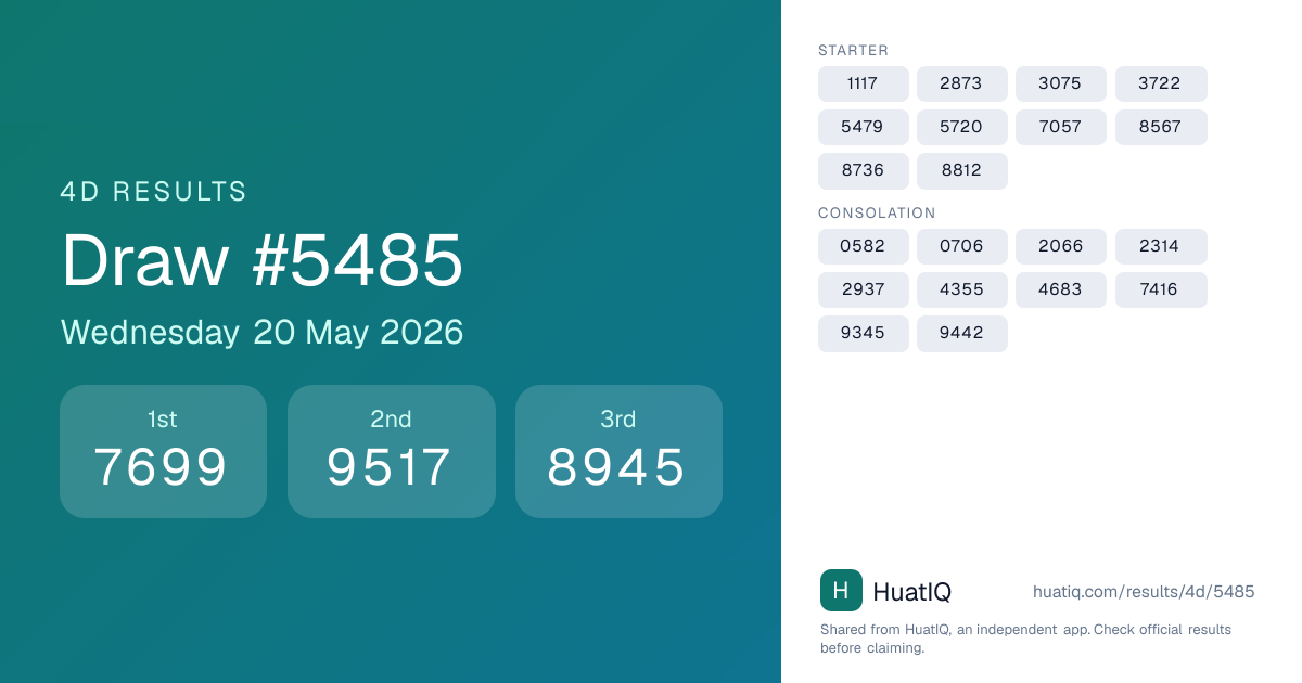 4D draw #5485