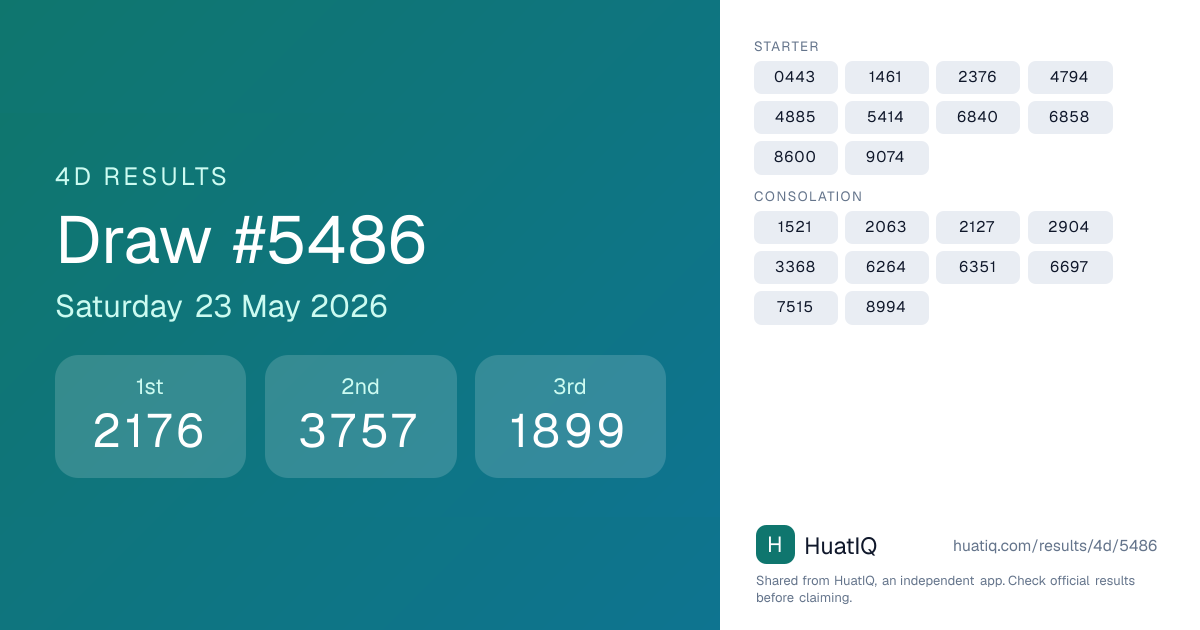 4D draw #5486