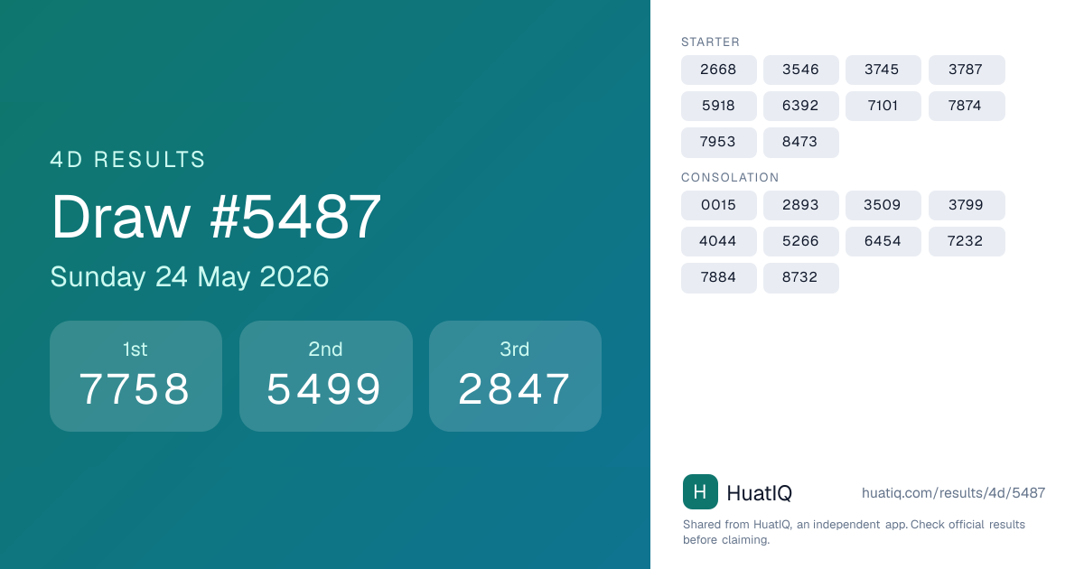 4D draw #5487