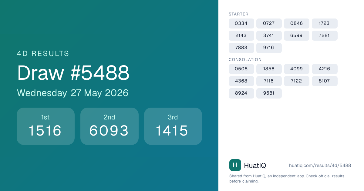 4D draw #5488