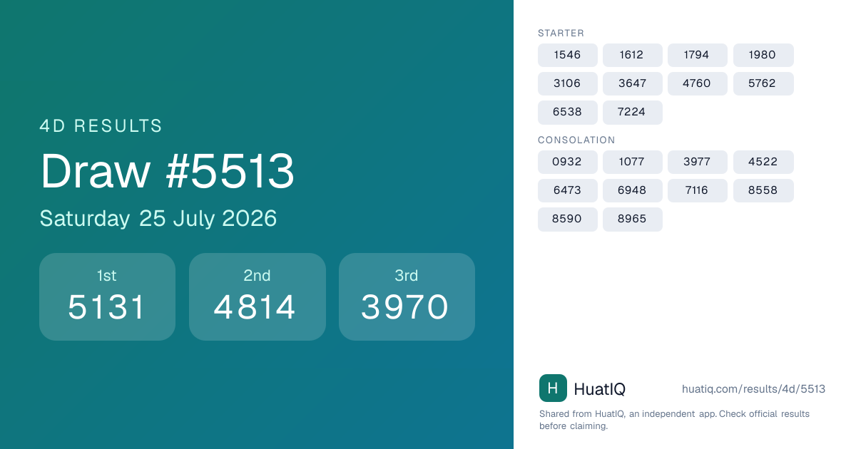 4D draw #5513