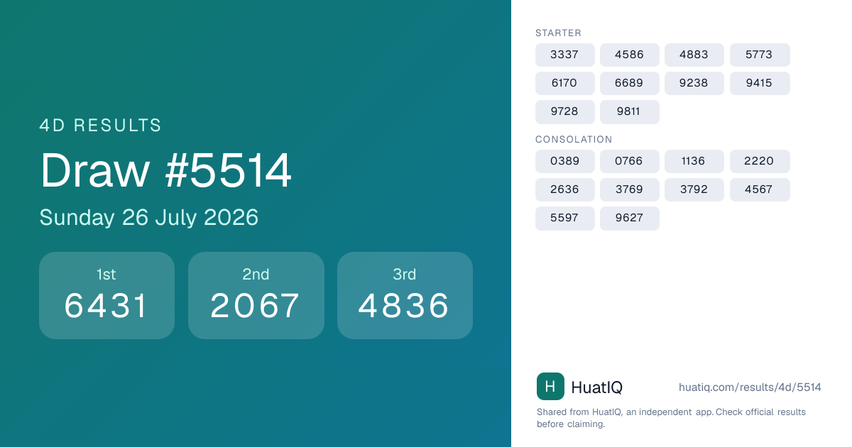 4D draw #5514