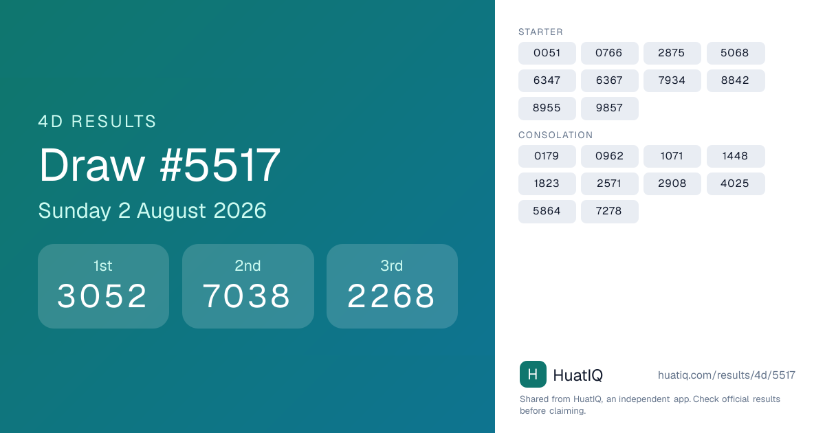 4D draw #5517