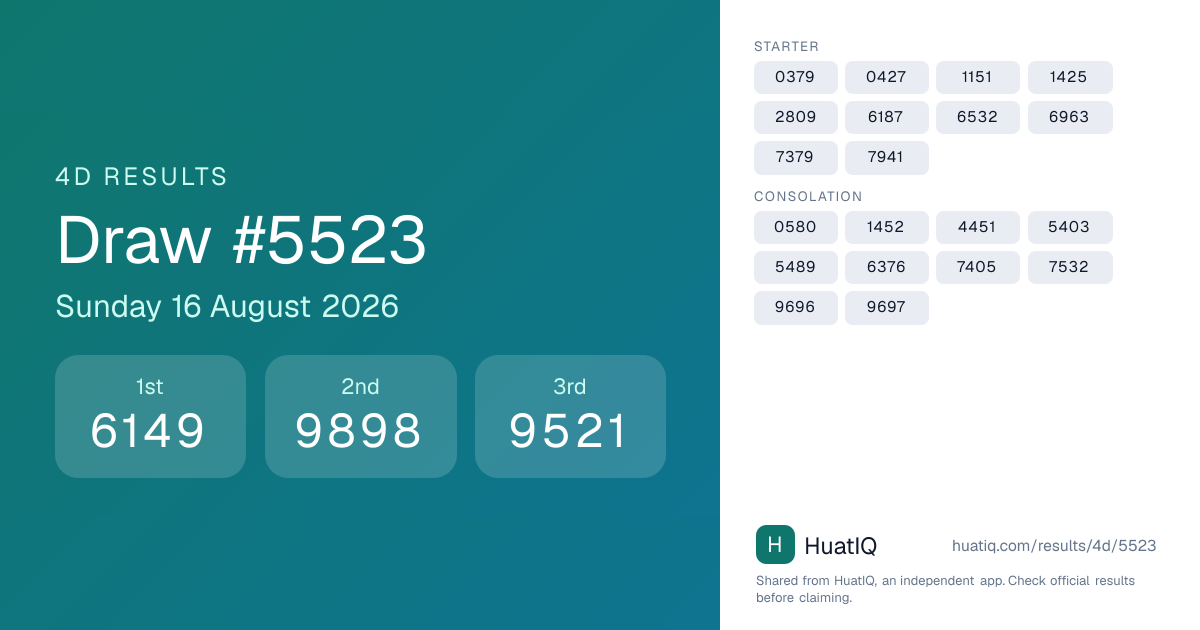 4D draw #5523