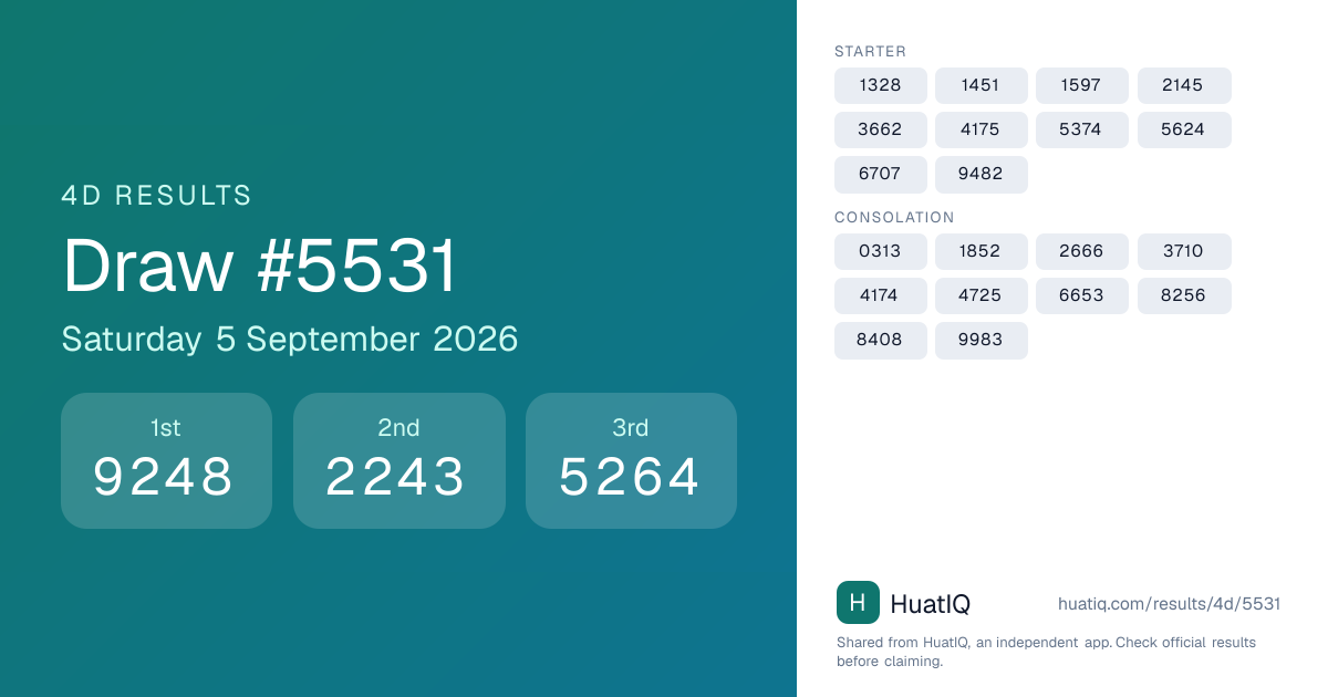 4D draw #5531