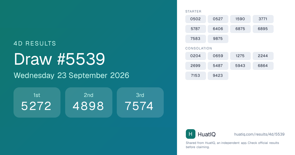 4D draw #5539