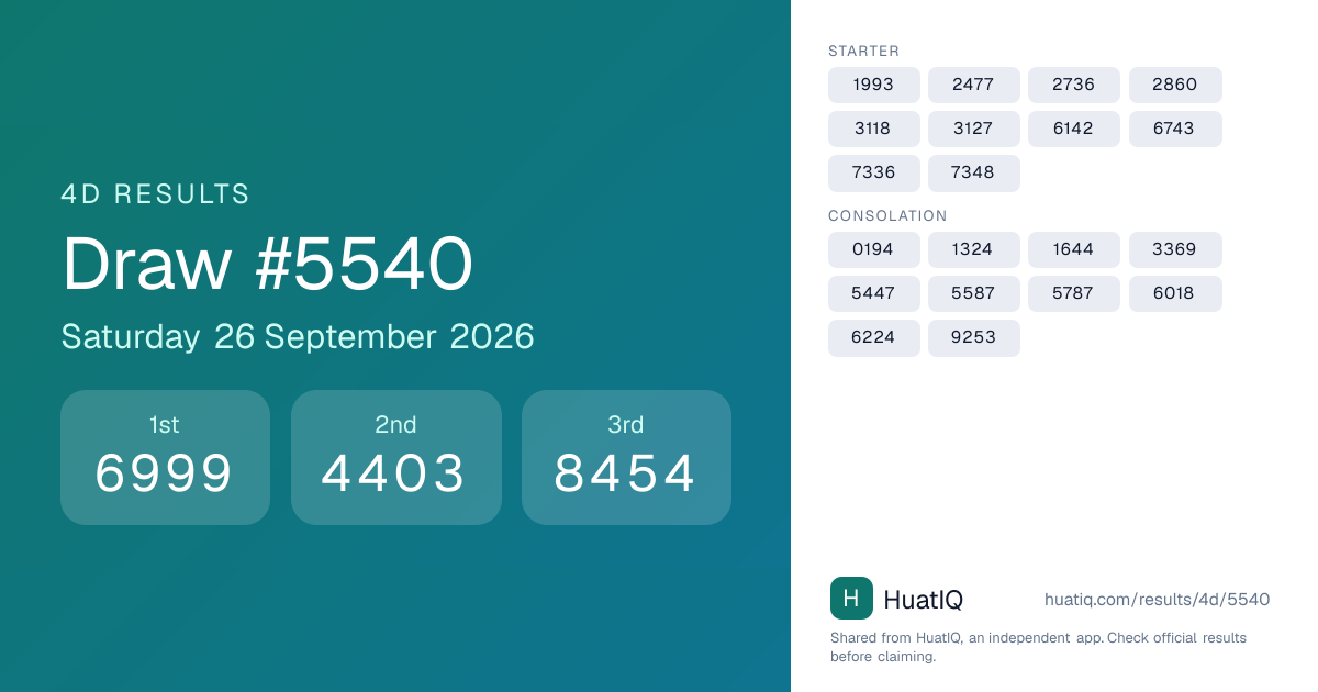 4D draw #5540