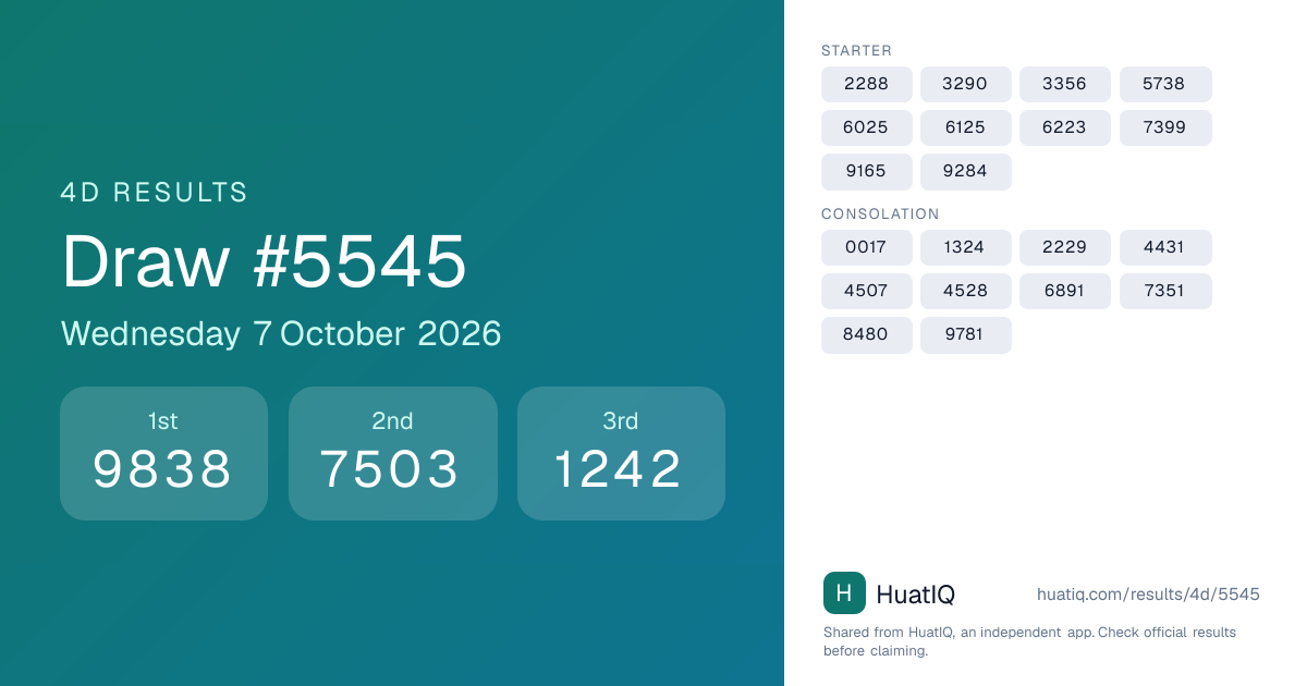 4D draw #5545