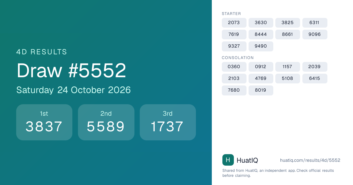 4D draw #5552